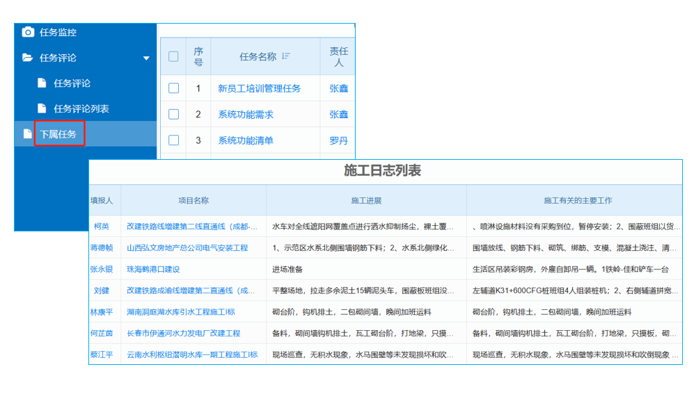 零成本低代碼報(bào)表工具，怎樣掀起數(shù)據(jù)可視化革新風(fēng)暴？