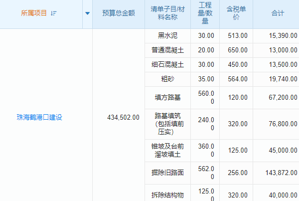 進銷存財務(wù)軟件ERP代理：解鎖企業(yè)高效運營新路徑
