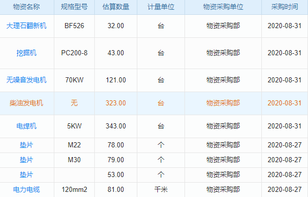 私域scrm軟件銷售難度如何？深度解讀行業(yè)現(xiàn)狀及未來(lái)趨勢(shì)