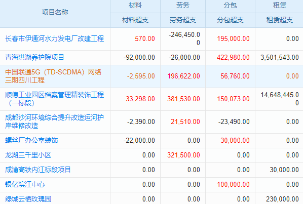 郴州CRM軟件：解鎖企業(yè)增長密碼的智能一體化管理系統(tǒng)