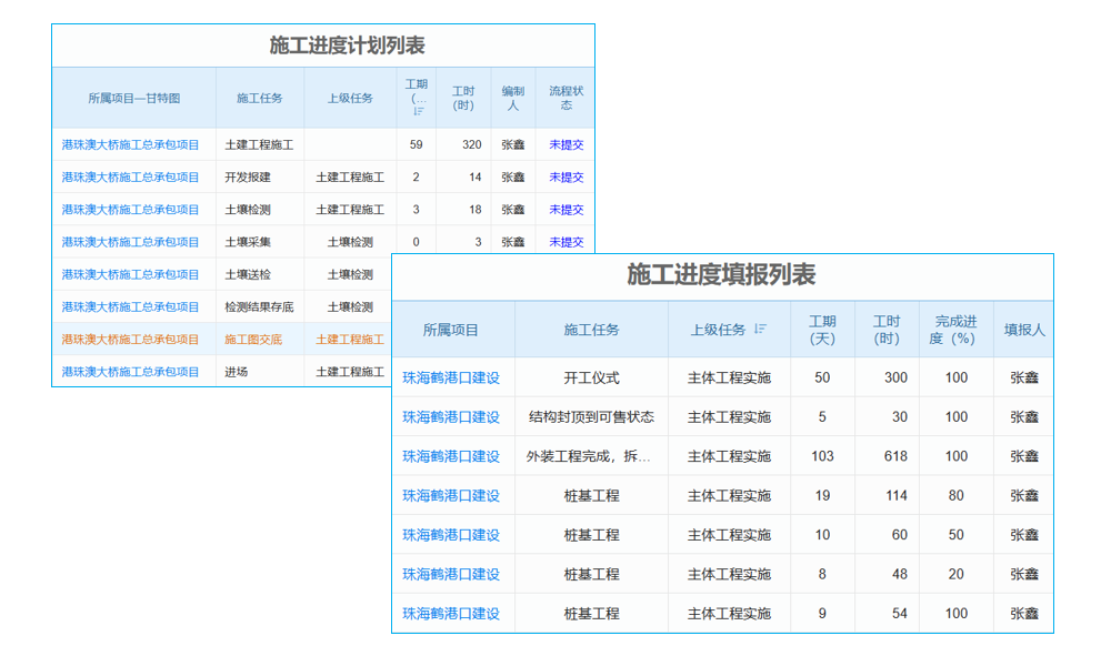 SCRM系統(tǒng)價格大揭秘！五大關鍵因素左右其成本，你知道嗎？