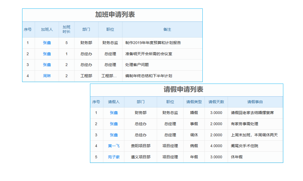 企業(yè)微信SCRM系統(tǒng)哪家好？深度測(cè)評(píng)助你明智之選