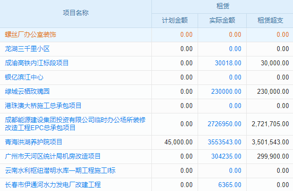 免費CRM系統(tǒng)哪家強？全面剖析助你挑對營銷管理神器