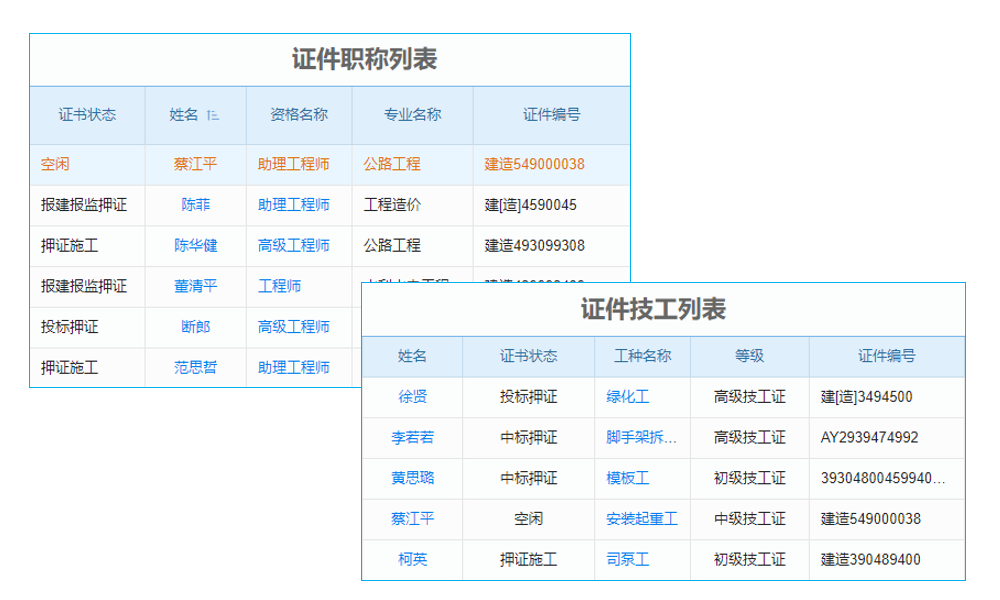 青浦區(qū)企業(yè)偏愛的ERP財(cái)務(wù)軟件大盤點(diǎn)，哪些更得人心？