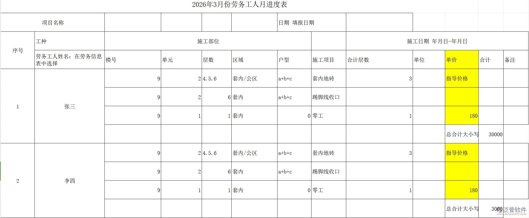 2026年3月份勞務(wù)工人月進度表