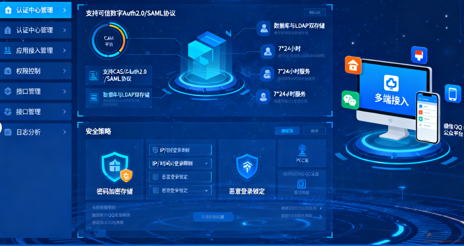 校園一體化平臺(tái)統(tǒng)一認(rèn)證與權(quán)限管理平臺(tái)