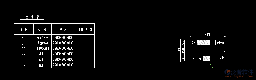 光伏監(jiān)控系統(tǒng)預制艙緊急逃生、防火與照明動力配置要求