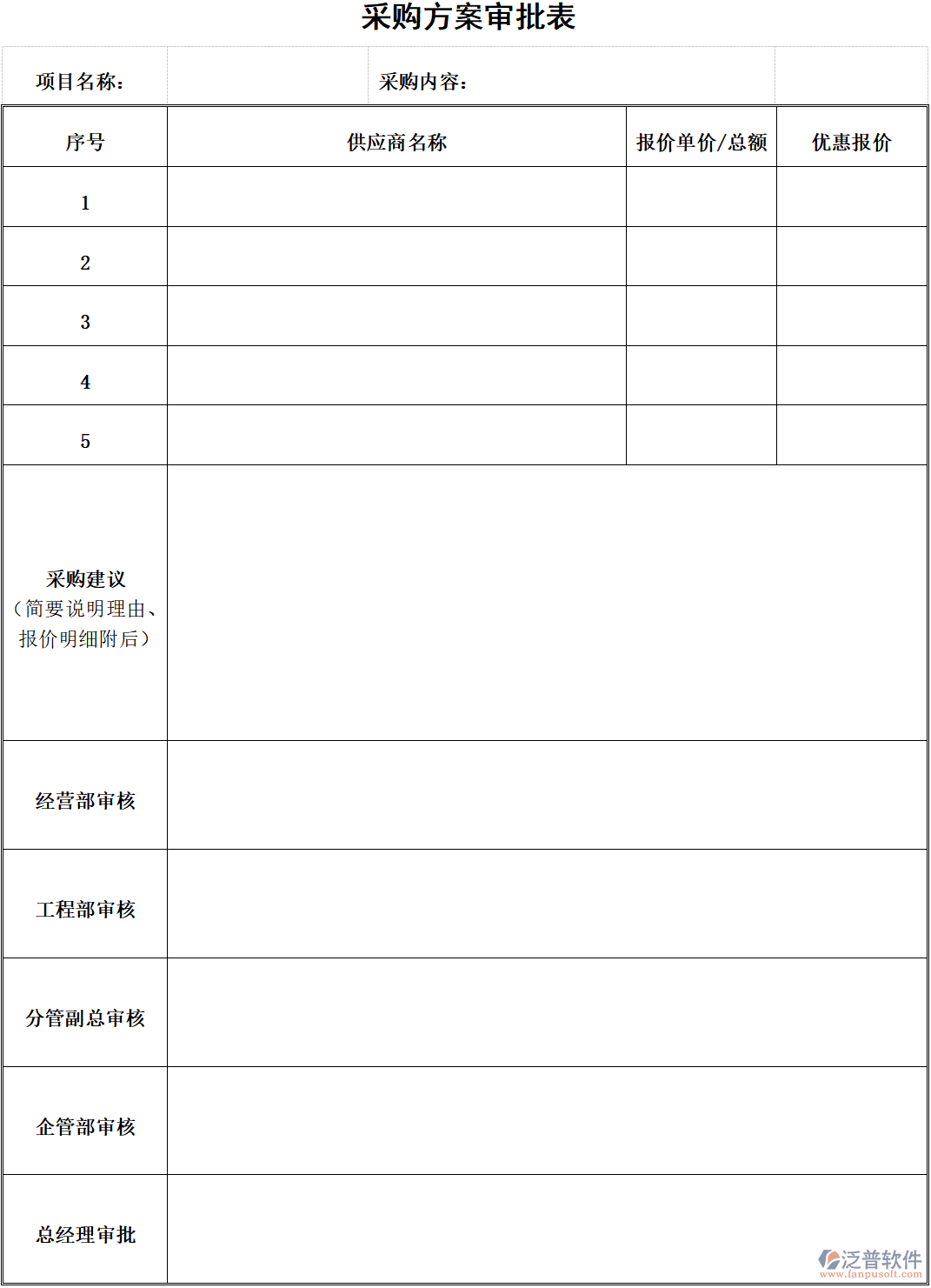 建筑工程施工項目采購方案審批表