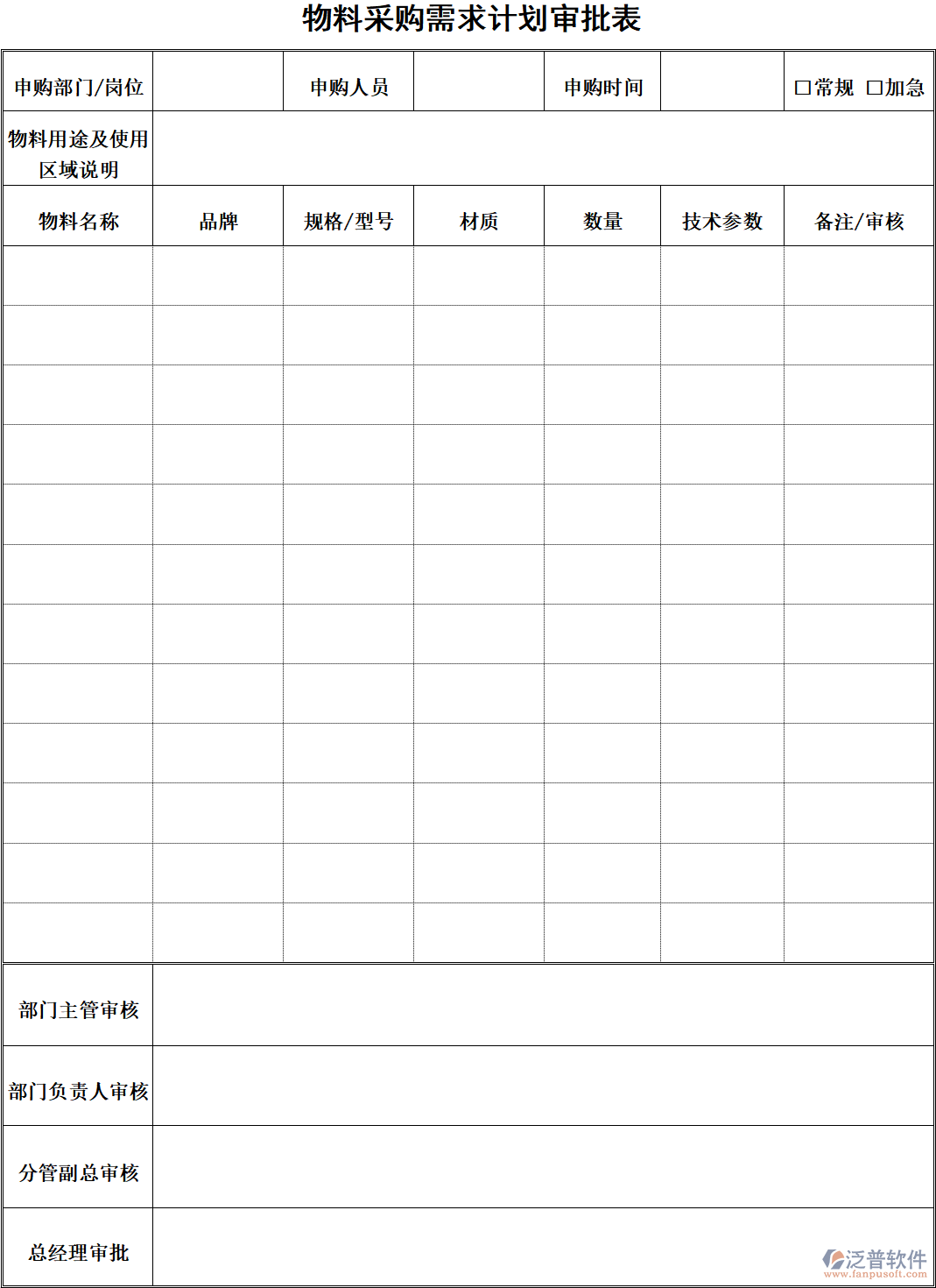 工程施工企業(yè)物料采購需求計劃審批表