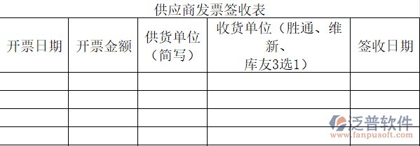用泛普軟件規(guī)范管理：供應(yīng)發(fā)票簽收全流程指南