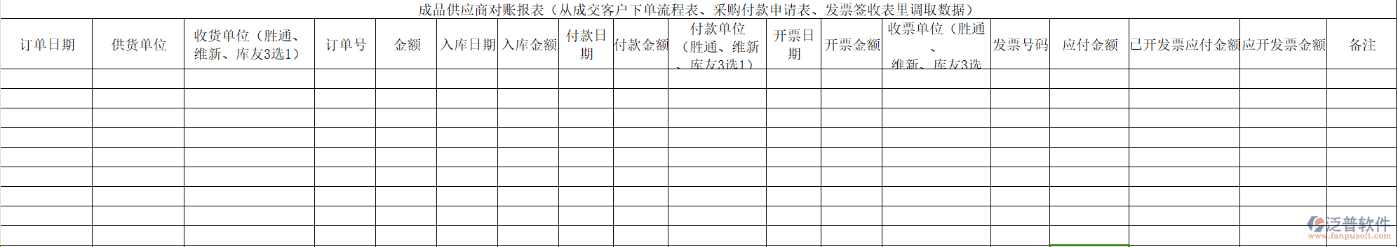 泛普軟件成品供應(yīng)商對(duì)賬報(bào)表一鍵精準(zhǔn)生成