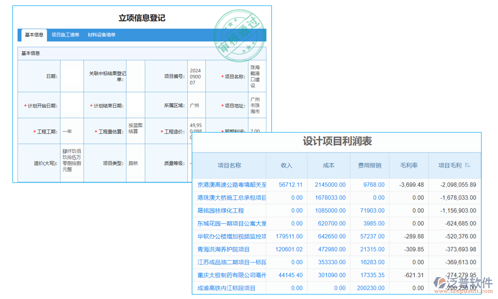 工程企業(yè)成本管控各部門管理責(zé)任
