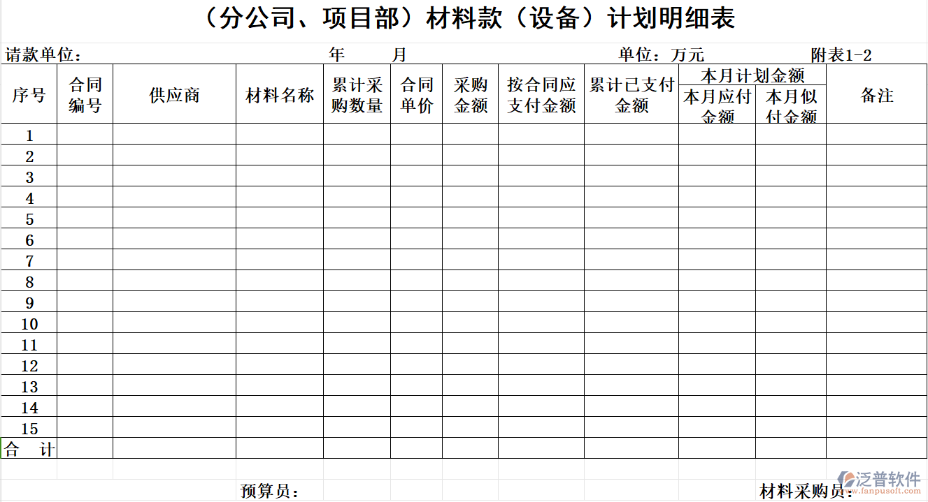 建筑工程企業(yè) （分公司、項目部）材料款（設(shè)備）計劃明細(xì)表