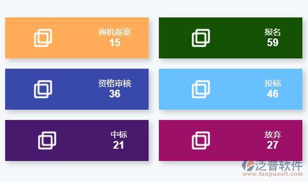 安徽XX機電設(shè)備有限公司年產(chǎn)600萬千瓦時新能源動力系統(tǒng)裝備項目信息化設(shè)備采購及安裝采購公告