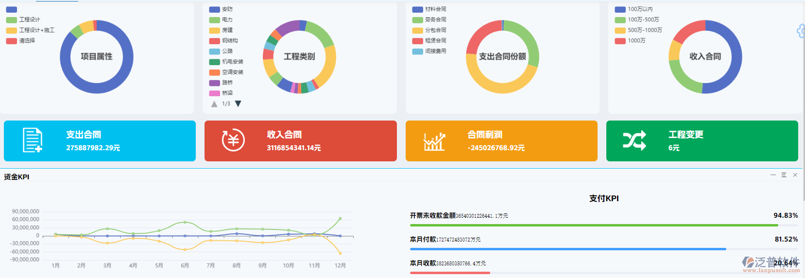 港口生產(chǎn)管理升級：一站式系統(tǒng)實現(xiàn)高效作業(yè)與風險管控