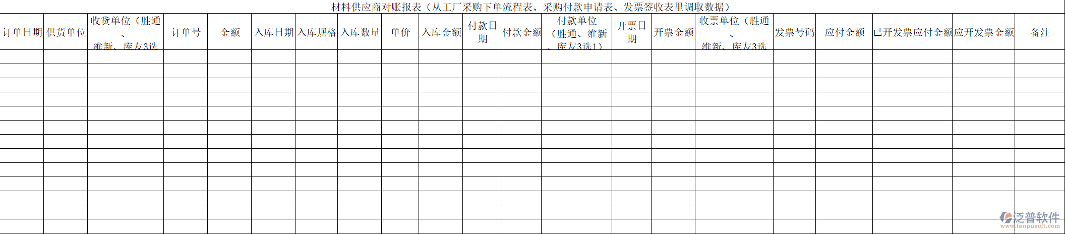 泛普材料供應(yīng)商對(duì)賬報(bào)表輕松搞定，效率飆升