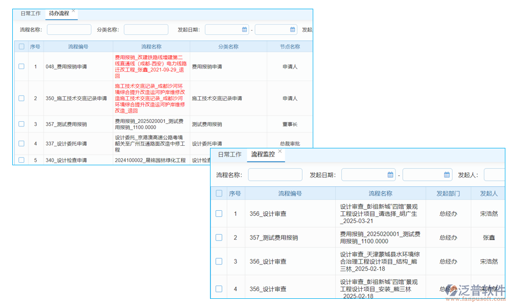 南京市江北新區(qū)公路管理對協(xié)同辦公系統(tǒng)采購項(xiàng)目	