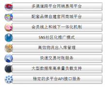 服裝行業(yè)OA軟件網(wǎng)銷管理平臺