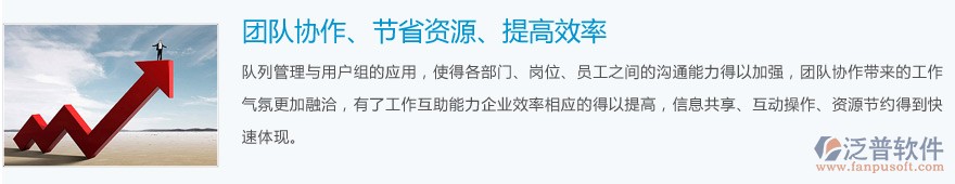 團(tuán)隊(duì)協(xié)作、節(jié)省資源、提高效率