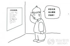 協(xié)同軟件的一個(gè)小細(xì)節(jié)——提醒功能