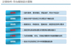 OA與人從而使用到主子流程的前臺(tái)應(yīng)用