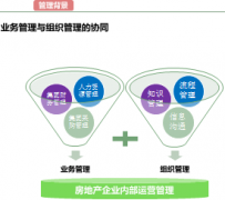 酒店行業(yè)輕松辦公之“變”之“形”