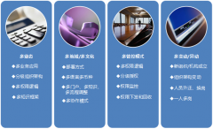 移動OA輕便攜帶，現(xiàn)在隨時隨地都能辦公！