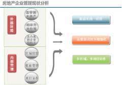 協(xié)同OA實(shí)現(xiàn)企業(yè)“內(nèi)部協(xié)同、外部協(xié)同”一體化