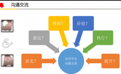 OA辦公系統(tǒng)怎么用？協(xié)同OA系統(tǒng)登錄