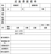 協(xié)同辦公系統(tǒng)的電子表單設(shè)計(jì)功能好用嗎？