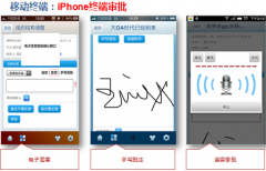 移動(dòng)辦公平臺(tái)的信息管理平臺(tái)介紹