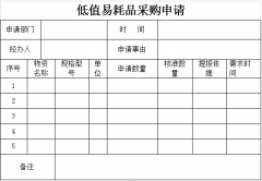 公司OA系統(tǒng)的相關(guān)流程適用范圍有哪些？