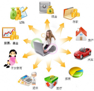 下載財務管理軟件體驗一下泛普軟件吧！