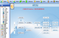 最專(zhuān)業(yè)的建筑工程項(xiàng)目管理軟件