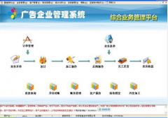 廣告公司管理軟件優(yōu)勢(shì)：