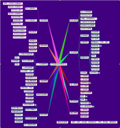 養(yǎng)老院管理系統(tǒng)適用范圍