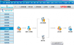 用友通標準版實現(xiàn)了實時企業(yè)，隨時管理