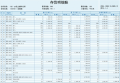用友會計(jì)電算化軟件規(guī)范實(shí)驗(yàn)教學(xué)