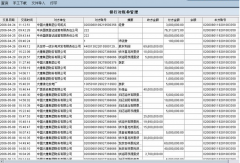 用友nc提升管理精細(xì)度和精準(zhǔn)度