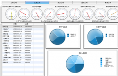 用友NC如何通過將移動應用的融合？