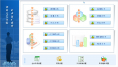 用友財務(wù)軟件網(wǎng)絡(luò)版系統(tǒng)特性