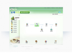 金蝶“商貿(mào)版”打破陳舊產(chǎn)品的重重制約