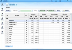 金蝶智慧記實(shí)現(xiàn)政府、醫(yī)院、患者等多方共贏(yíng)