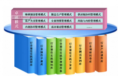 金蝶財(cái)務(wù)軟件2011應(yīng)用平臺(tái)升級(jí)版界面