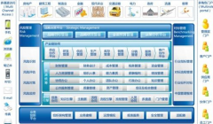 金蝶eas系統(tǒng)打造互聯(lián)網(wǎng)時代全新的移動工作模式