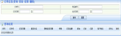 商場(chǎng)管理系統(tǒng)的四部主要業(yè)務(wù)系統(tǒng)模塊