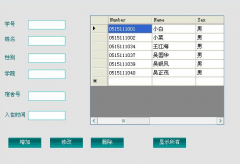 學(xué)生宿舍管理系統(tǒng)功能模塊簡(jiǎn)介
