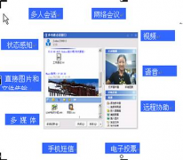 綜合辦公系統(tǒng)解決的問(wèn)題有哪些？