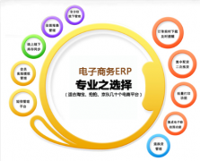 電商erp系統(tǒng)優(yōu)勢有哪些？