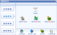 采購(gòu)管理系統(tǒng) - 系統(tǒng)概述